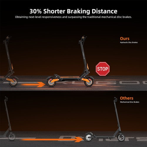 Trottinette électrique Kugoo LX10+, 2 moteurs 1400 W, 60 V 20,8 Ah Trottinette électrique Kugoo LX10+, 2 moteurs 1400 W, 60 V 20,8 Ah